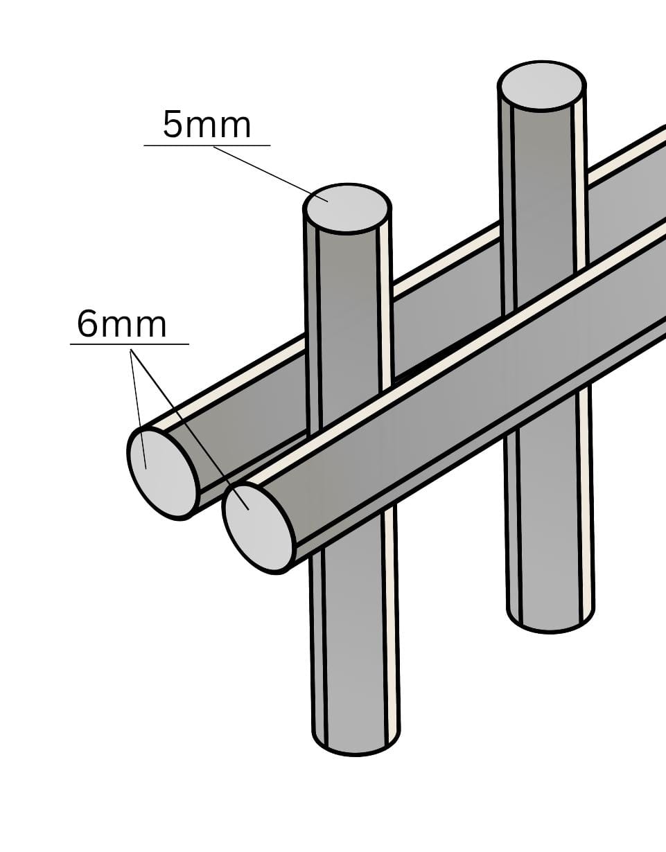 Doppelstabmattenzaun 6/5/6 , Breite 250 cm