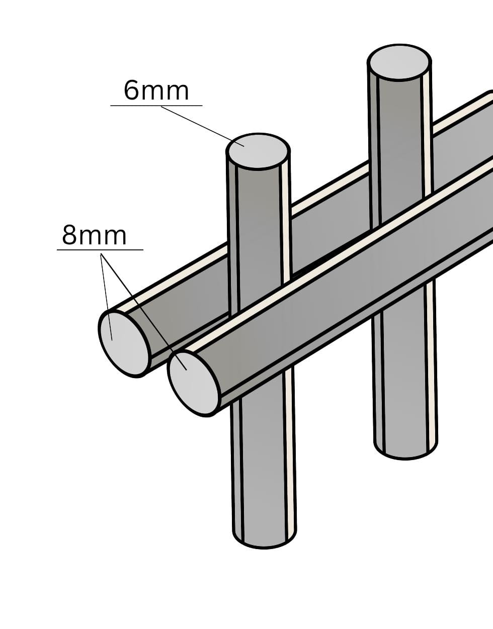Doppelstabmattenzaun 8/6/8 , Breite 250 cm